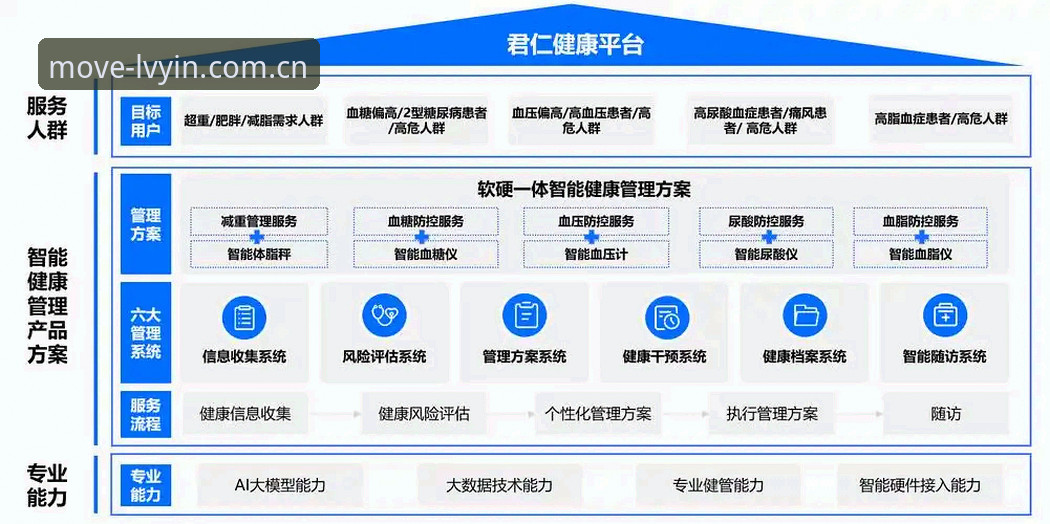 绿茵体育平台数据中心体验指南：从注册到实时数据的完整路径