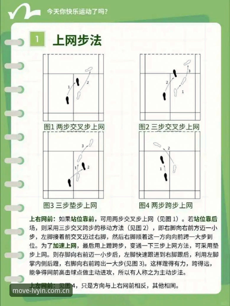 绿茵体育平台新手避坑指南：从注册到玩转数据中心的完整攻略