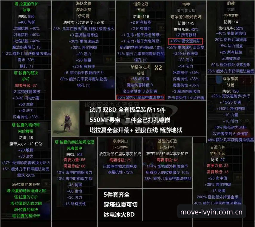 科达三连冠悬念解析：从黑泽汀数据看一位统治者的边界测试